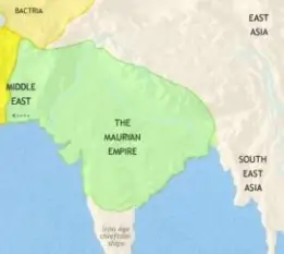 The Mauryan Dynasty